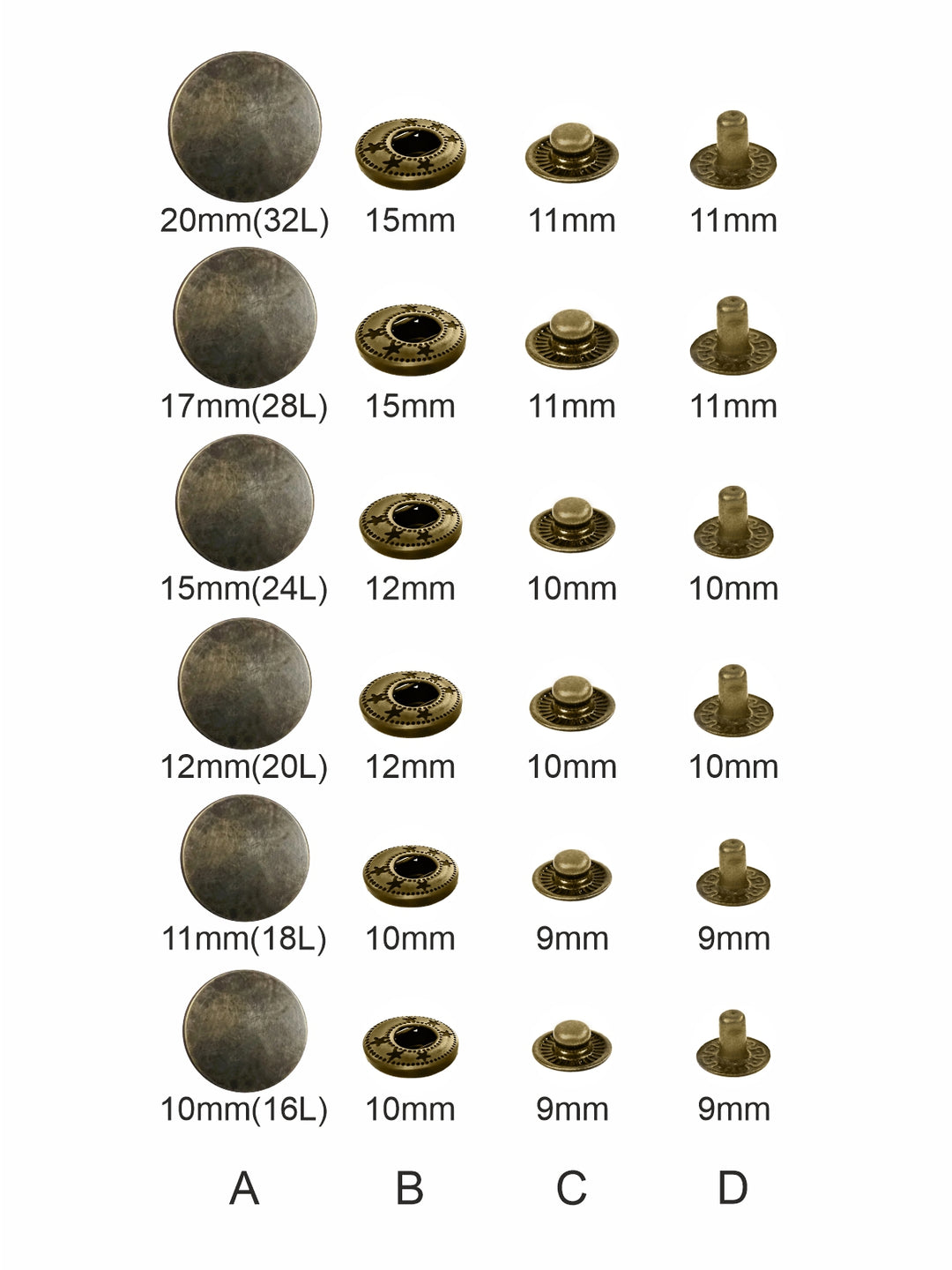 Antique Brass 4-Part Metal Snap Buttons Standard Quality Fasteners for Shirts/Coats/Jackets