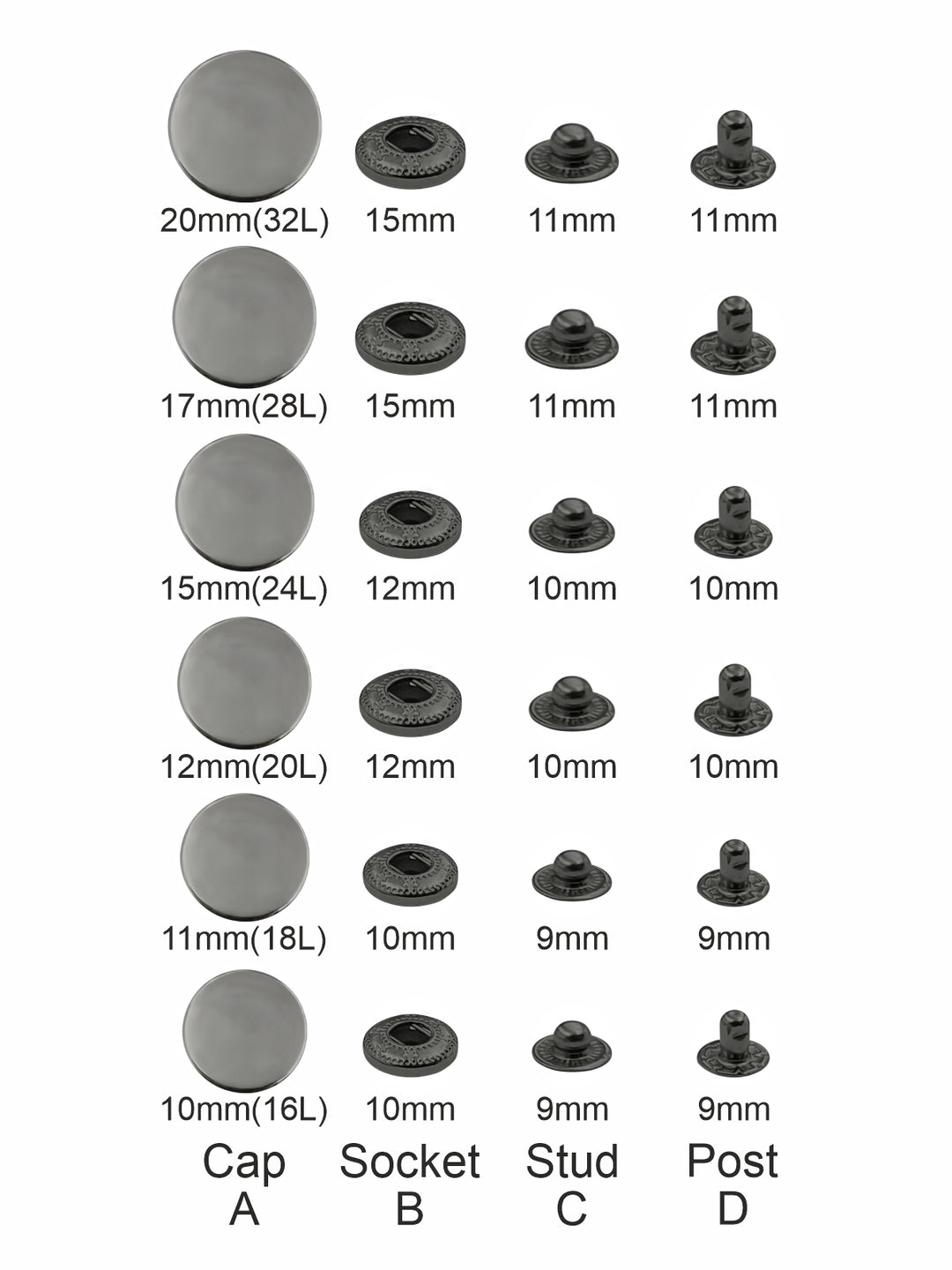 Standard-Quality Gunmetal 4-Part Metal Snap Buttons for Leather, Jackets, DIY