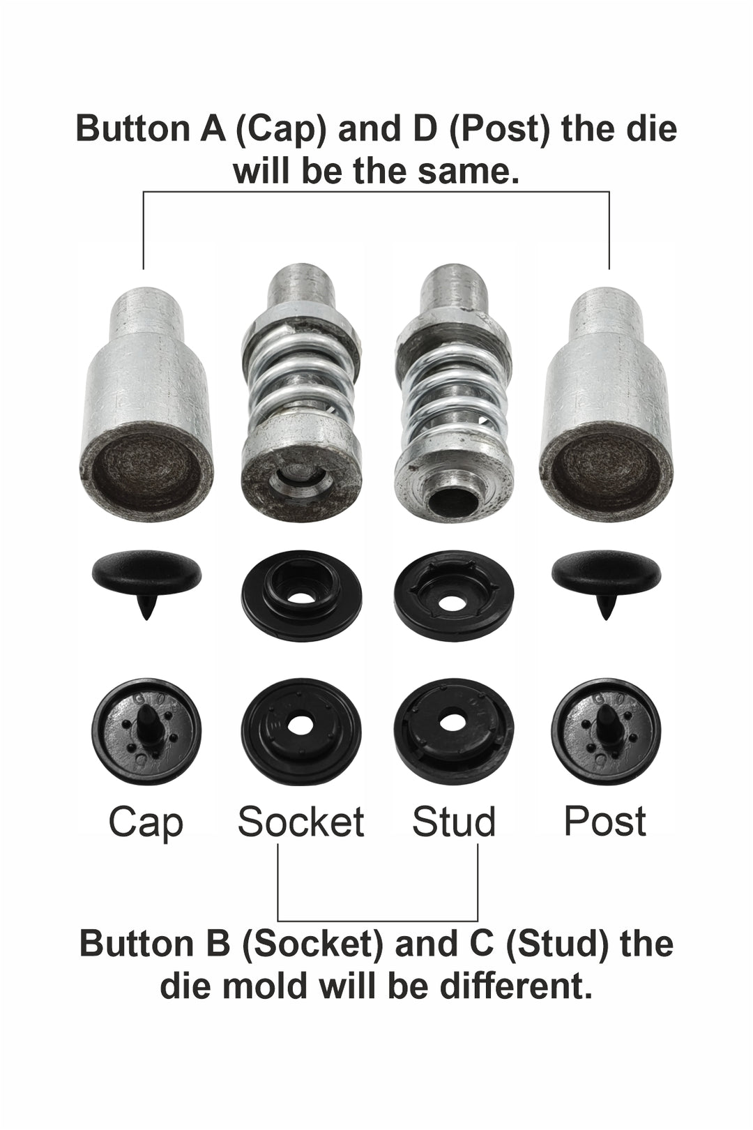 4-Part Snap Button Die Mold Set Easy Tool for Plastic Snap Button